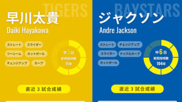 阪神の元公務員ルーキー・早川太貴が2度目の先発、CS狙うDeNAはジャクソンで必勝態勢