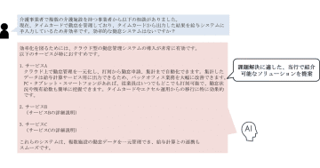 常陽銀行、「ChatGPT」をバージョンアップ　RAG活用の「営業ソリューション検索サービス」を開始