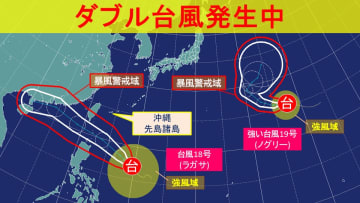 【ダブル台風発生中】非常に強い勢力へ 台風18号沖縄大しけの恐れ　台風19号今後の動向に注意　台風最新進路予想