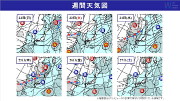 週間天気　週中頃までは高気圧圏内で晴れる所が多い　木曜日は西から前線や低気圧が接近し日本海側で傘の出番