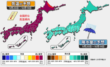 【1か月予報】猛暑がおさまっても高温傾向が続く