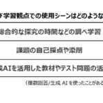 活用シーン1位は「総合的な探究の時間などの調べ学習」　高校生の生成AI使用状況を調査　スタディサプリ