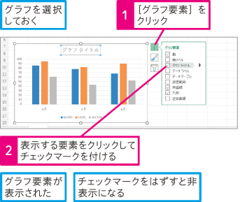 【Excel Q&A】より素早くグラフ要素を表示するには