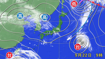 東・北日本　23日（秋分の日）にかけても晴天　一日の気温差大きい　沖縄は台風に伴う高波に注意・警戒