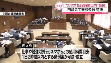 “スマホ1日2時間以内”条例、豊明市で可決　愛知