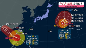 【あすの天気】北～東日本で秋晴れ、西日本は曇りや雨　沖縄は台風の影響で大しけ