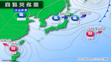 きょう23日(火)の天気　西日本は雲多く雨降りやすい　北日本は秋晴れ