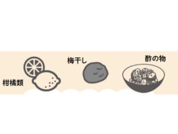 胸やけ・吐き気に効く？ 東洋医学がすすめる「胃の熱を冷ます食材」とは【眠れなくなるほど面白い 図解 胃と腸の話】