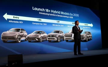 ヒョンデ、「CEO Investor Day」で2030年に向けた新たな成長戦略と製品ロードマップを公開