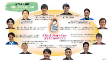 上新電機、積水ハウスの男性育休を考えるプロジェクトに賛同