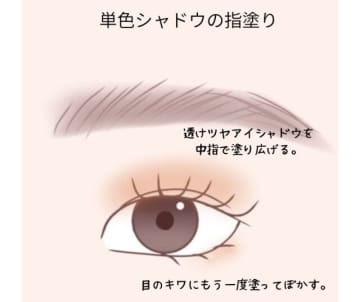 初心者でも失敗しない！簡単なのに垢抜けるアイシャドウの塗り方4選