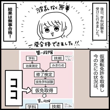 【漫画】第二段階へ前進！ 苦手なあの女性指導員をNGにしよう【教習所こわい Vol.27】
