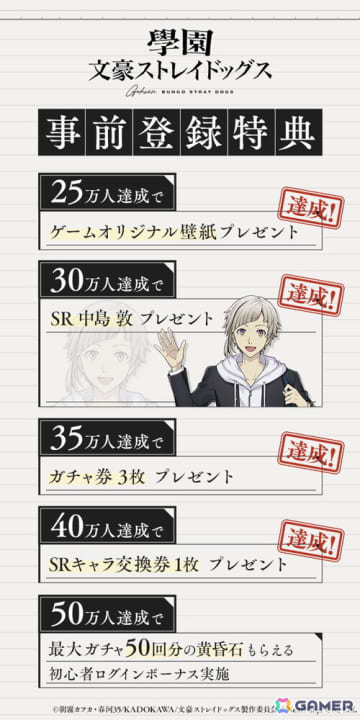 「學園文豪ストレイドッグス」事前登録者数40万人突破！全員に「SRキャラ交換券」1枚の配布や追加特典が決定