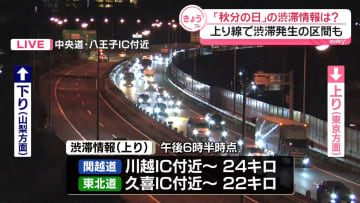 「秋分の日」各高速道路上り線で渋滞発生
