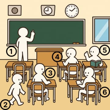直感で選んで！学校の教室にいる6人の中で「一番自分に似ている人」は誰？【心理テスト】