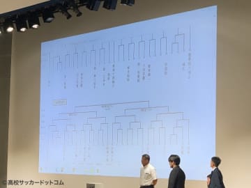 決勝は味スタ開催！　東京2次予選の対戦カードが決まる