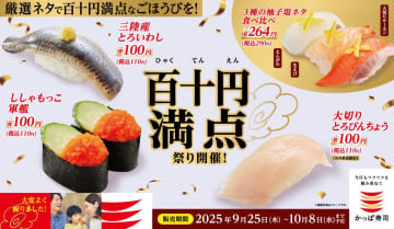 かっぱ寿司が「百十円満点祭り」を実施。大切りとろびんちょう/三陸産とろいわし/北海道産フグ塩炙りなどが110円！