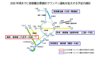 JR東日本、京浜東北・根岸線と中央・総武線各駅停車で2027年春からワンマン運転実施へ