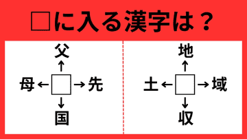 【漢字パズル】超難問！？□父、□先、□国、□母　□に入る漢字は…？