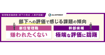 部下への評価、新任管理職「嫌われたくない」幹部候補「極端な評価に躊躇」／ALL DIFFERENT