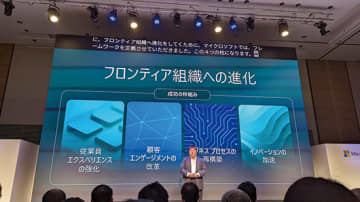 AIトランスフォーメーション推進を加速　AI活用で競争力向上を支援　日本マイクロソフト、AIトランスフォーメーション推進を加速　AI活用で競争力向上を支援