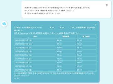 ソフトクリエイト、生成AIサービス「Safe AI Gateway」のOutlook連携機能を強化