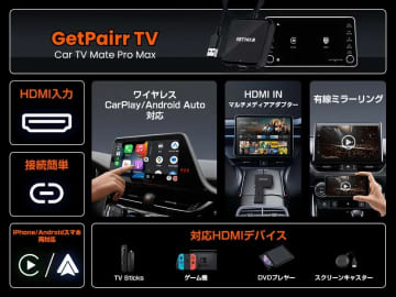 GetPairr「GETPAIRR TV」発売！　車内をエンタメ空間に変える多機能アダプターが40%OFFキャンペーン実施