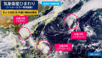 台風19号：東海上でUターン　台風20号：今夜「非常に強い」勢力に、再発達の予想も　この先の天気は？【週間天気】