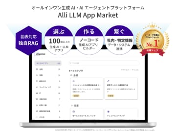 SCSK、生成AIプラットフォーム「Alli LLM App Market」の提供でAllganize Japanと協業