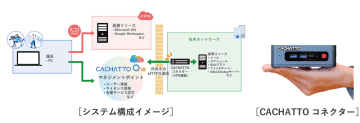 e-Janネットワークス、クラウドVPNサービス「ニンジャコネクトVPN」を提供