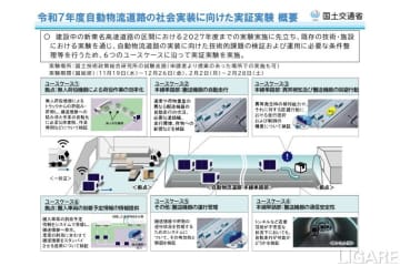 国交省、新東名高速の自動物流道路実装に向けた実証参加事業者発表