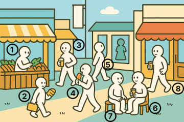 直感で選んで！商店街にいる8人の中で「一番自分に似ている人」は誰？【心理テスト】