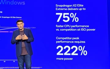 新しいPC向けスナドラはRyzen AIより44%、Core Ultraより75%速くて、しかも低消費電力らしい