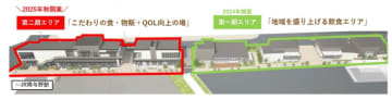 南与野駅西口／地域密着の商業施設「かやまち」第2期10月下旬以降7店舗オープン