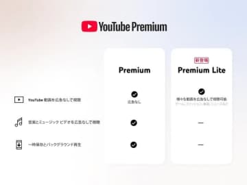「YouTube Premium Lite」が国内試験導入スタート。月780円で広告ナシ