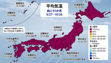 東・西日本〜沖縄で高温傾向が継続中　9月も統計史上最も暑い　今後も少なくとも1か月程度は高温続く