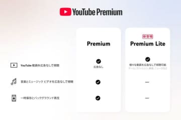 「YouTube Premium Lite」試験的提供開始へ。広告なしで月780円