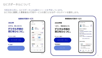事業者向けマイナポータル「Gビズポータル」26年春リリース