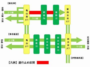 【新名神】三重県内で交通事故実況見分 一部通行止め解除（1日15:20現在）