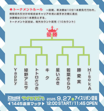 【アイスリボン】9.27道場マッチで過酷な1DAYトーナメント開催！ 現王者・勝愛実も参戦