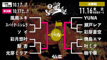 【仙女】『じゃじゃ馬トーナメント』組み合わせ決定！8団体から12人の新星が激突