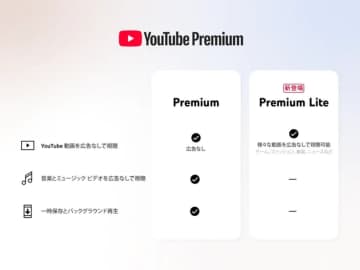 月額780円でYouTubeの広告なしに　新プラン「YouTube Premium Lite」が日本でも提供開始