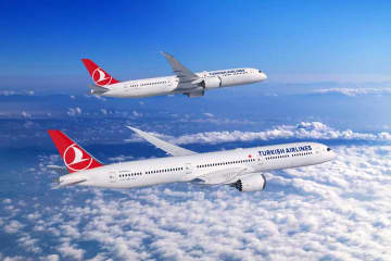 ターキッシュ・エアラインズ、ボーイング787型機を最大75機導入　737 MAXも最大150機導入意向