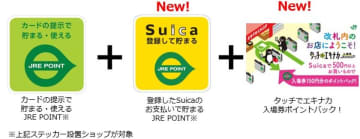 「アトレ大船」がJRE POINTのサービス拡大！更に便利・お得になる新たなサービス開始