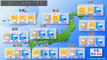 【3日間天気】きょう27日(土)は行楽日和でも、あす28日(日)は西から天気下り坂　あさって29日(月)は広い範囲で雨の予想