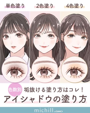 多色パレットが使いこなせない人必見！色数別・垢抜けアイシャドウの塗り方