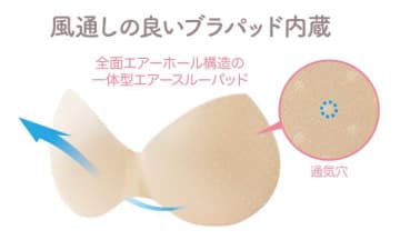 快適ゆる楽チューブブラで叶える♡美しいシルエットとラクな着け心地