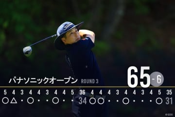 「優勝インタビューできるように」ツアー未勝利の勝俣陵が首位で最終日へ 3打差に岩田寛と片岡尚之