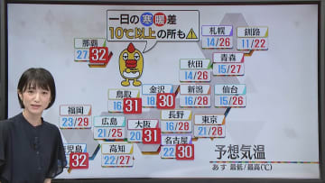 【あすの天気】西日本、激しい雨の降るところも　北・東日本、日中は晴れ間