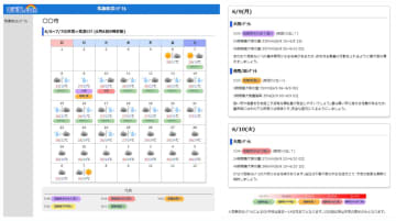 早期の防災対応を支援する気象リスク予測